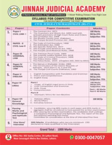 Civil Judge (Punjab) Syllabus