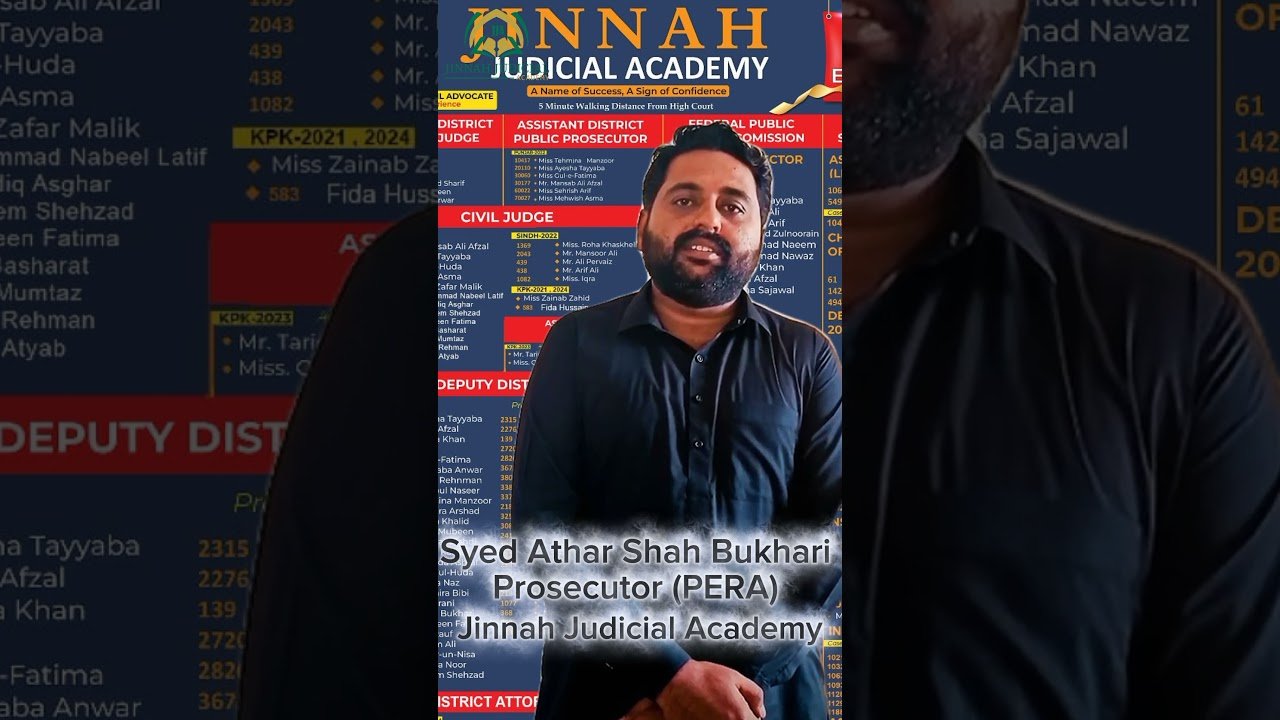 Mr Syed Athar Shah Bukhari Prosecutor (PERA)